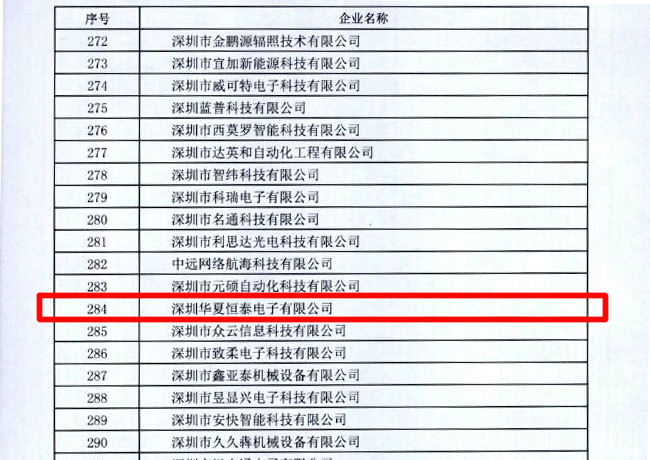 國家高新技術(shù)企業(yè)